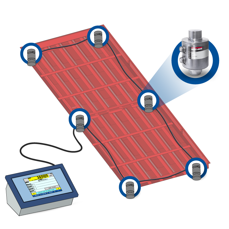 Bascula camionera con puente de acero modular MT-RLS Digital